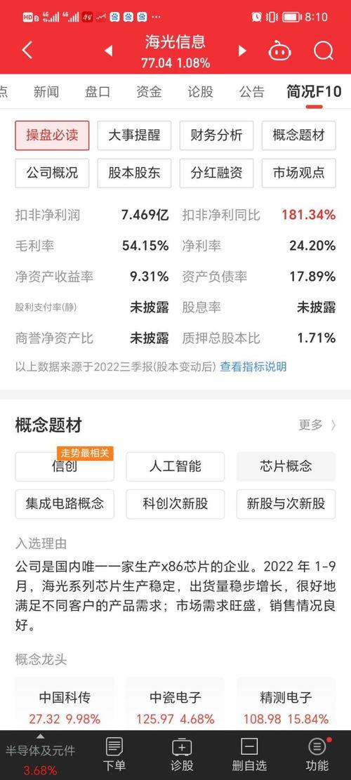 闻泰科技最新爆料信息,揭秘芯片巨头布局新战略，引领行业变革
